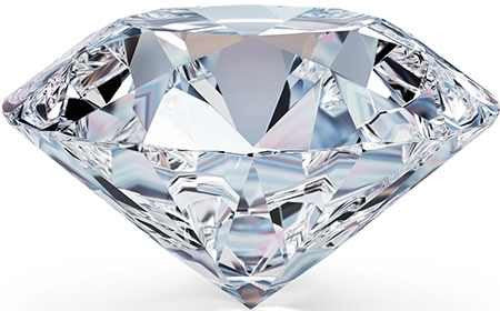 April Birthstone